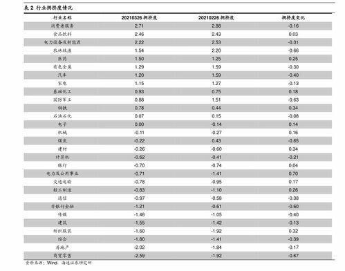 夏邑县今日瓜价行情走势,今日瓜价走势分析