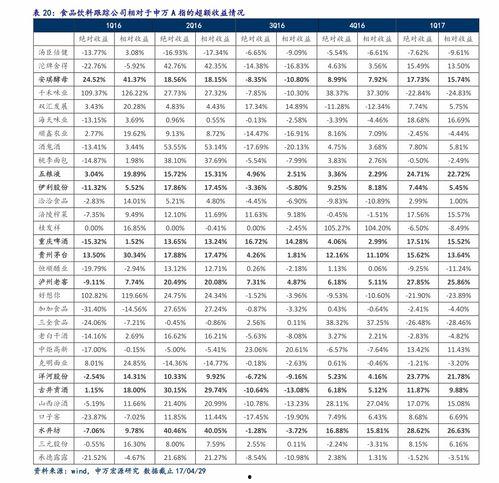 昆明今日洋瓜行情价格最新表,今日价格一览，市场动态速览
