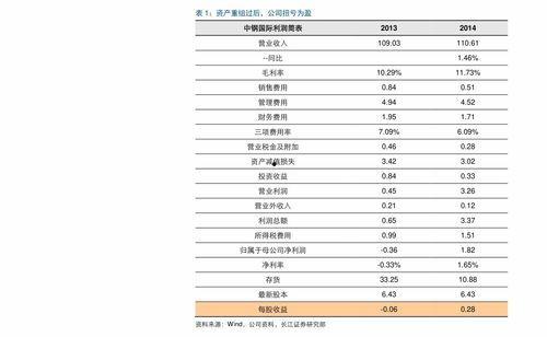 昆明今日洋瓜行情价格最新表,今日价格一览，市场动态速览