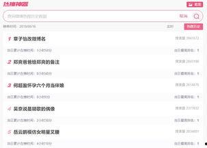 微博黑科技吃瓜,吃瓜群众的智慧盛宴