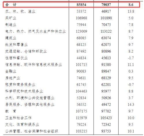 瓜达港今日最新消息,港口运营情况及未来展望