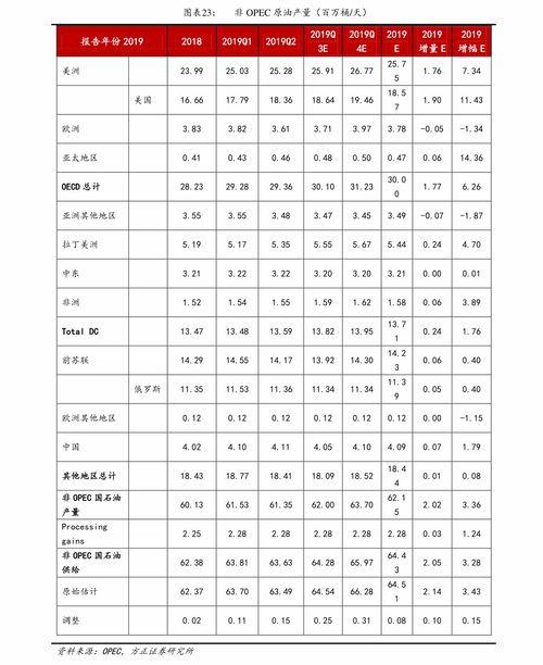 海南二瓜今日价格表最新,最新行情一览