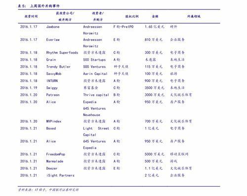 宁夏今日茭瓜价格表最新,最新行情一览”
