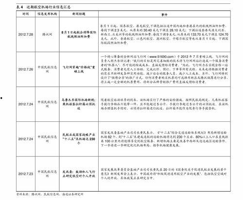 宁夏今日茭瓜价格表最新,最新行情一览”