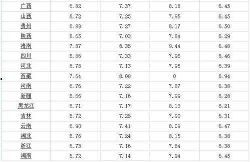 乳瓜今日行情最新消息,今日最新动态，价格波动解析
