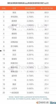 今日头条吃瓜官方入口网站,带你畅游娱乐圈热点风云！”
