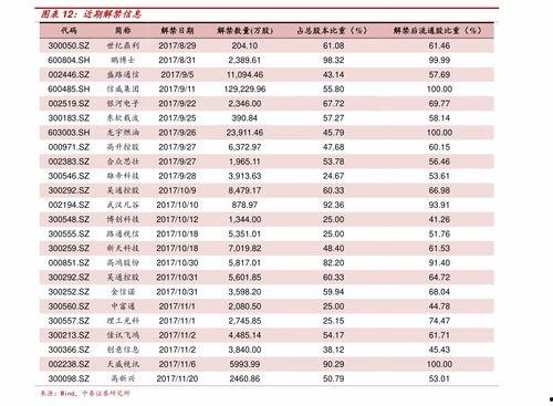 玉溪今日小瓜价格表图片,玉溪今日小瓜价格行情一览