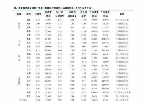 今日酥瓜价格最新行情表,今日价格一览，最新动态解析